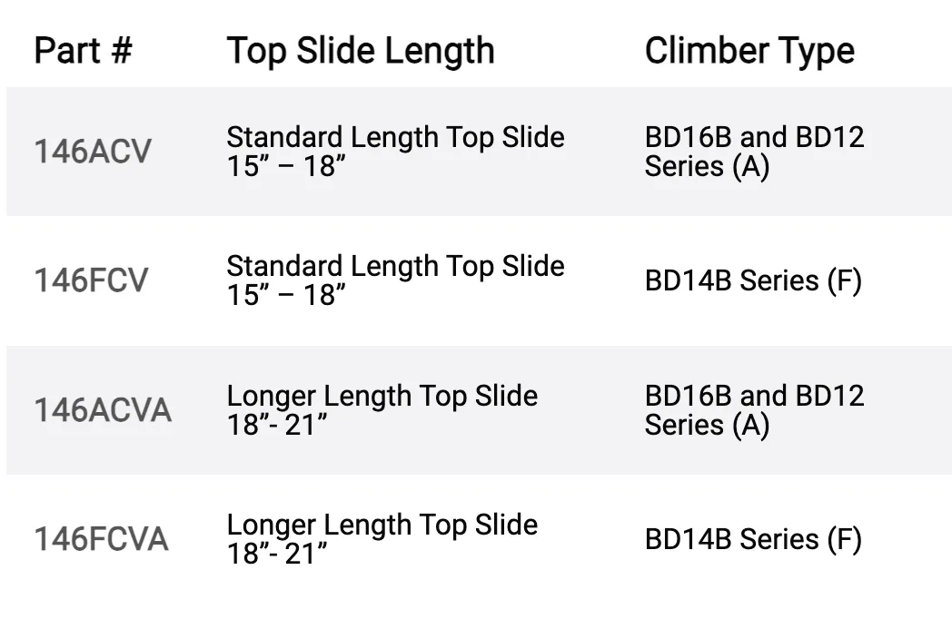 146 Series Comfort Flex Climber Pads