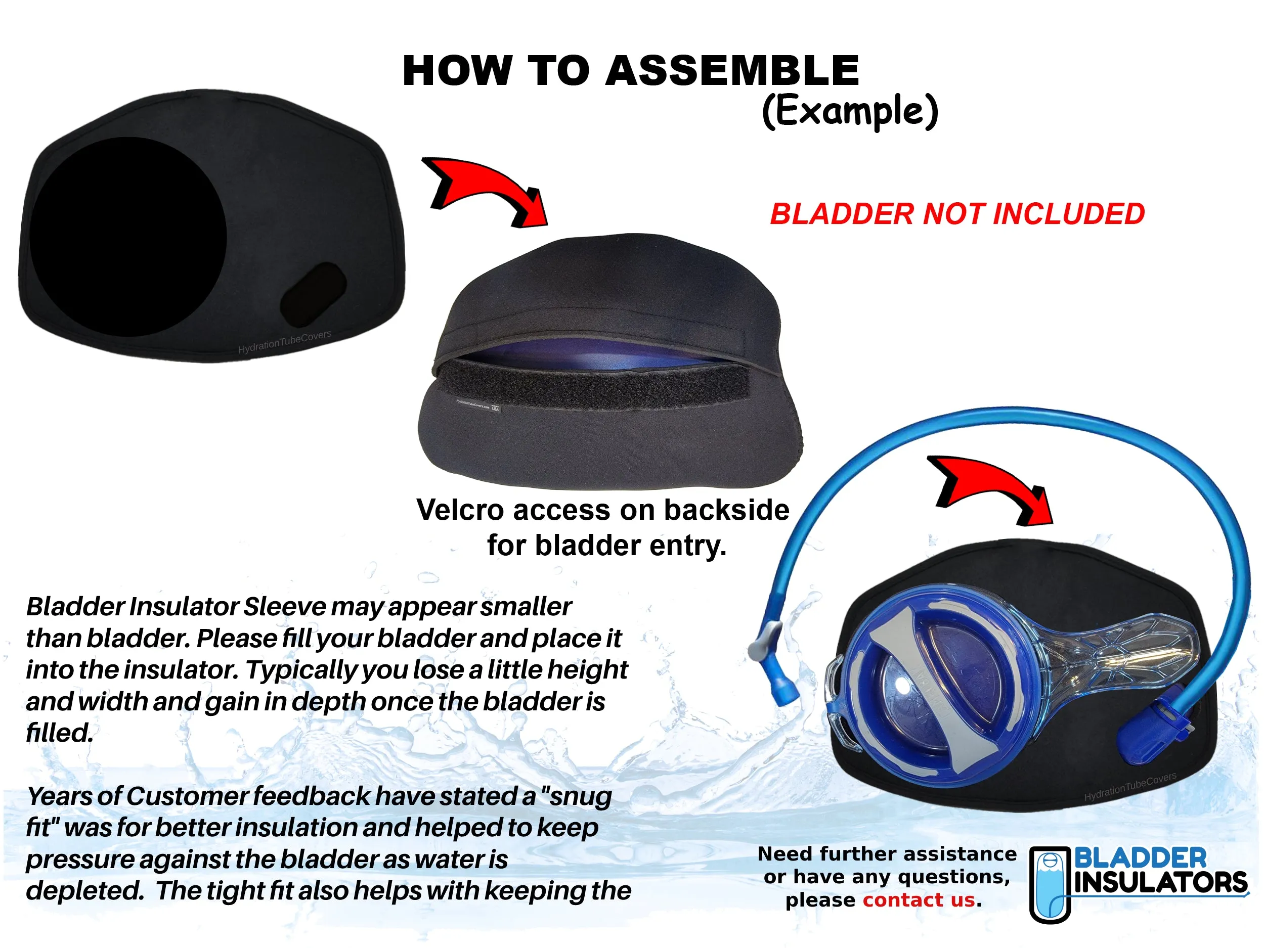 Bladder Insulation for Camelbak Lumbar Water Bladder Reservoir