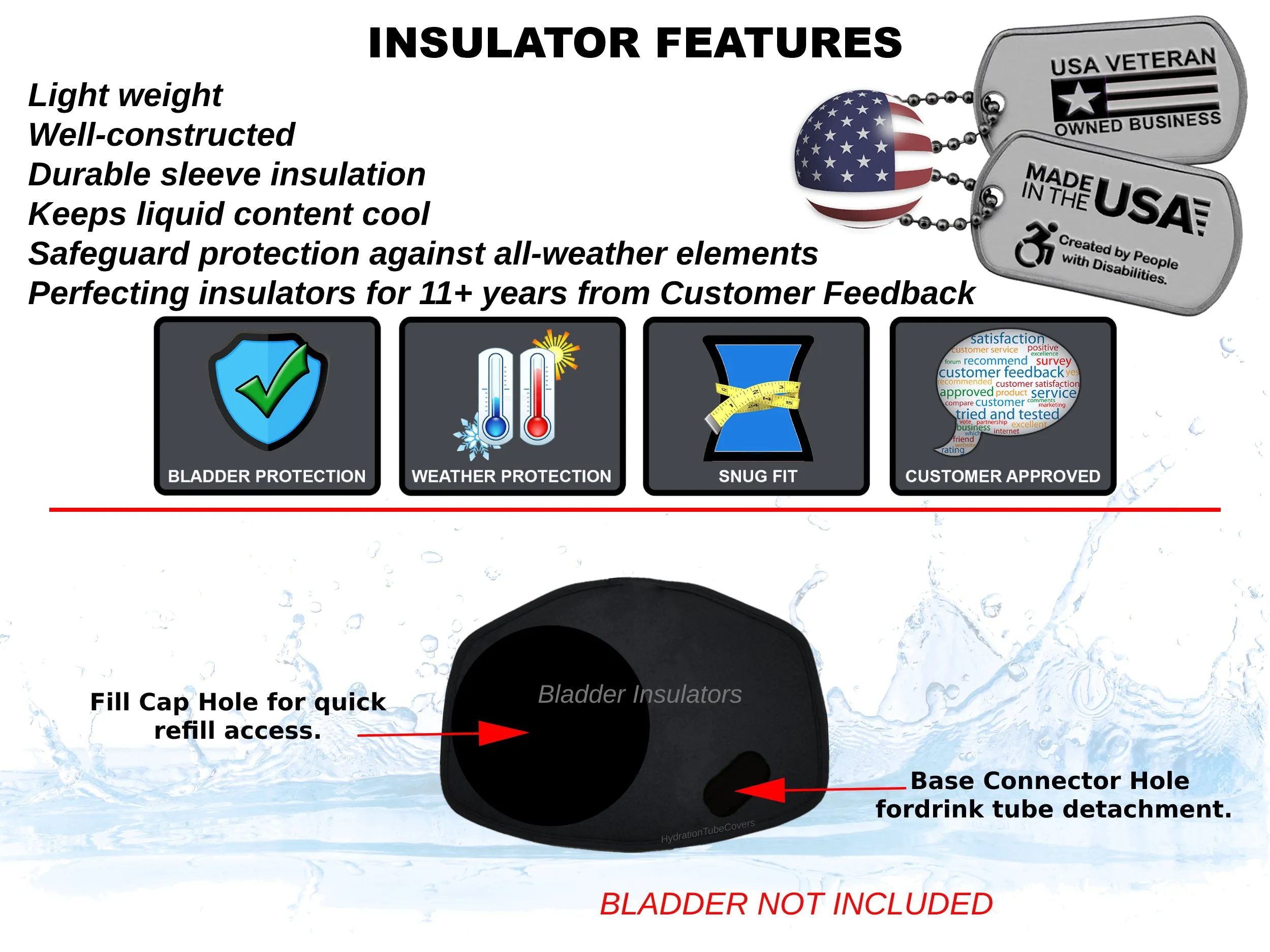 Bladder Insulation for Camelbak Lumbar Water Bladder Reservoir