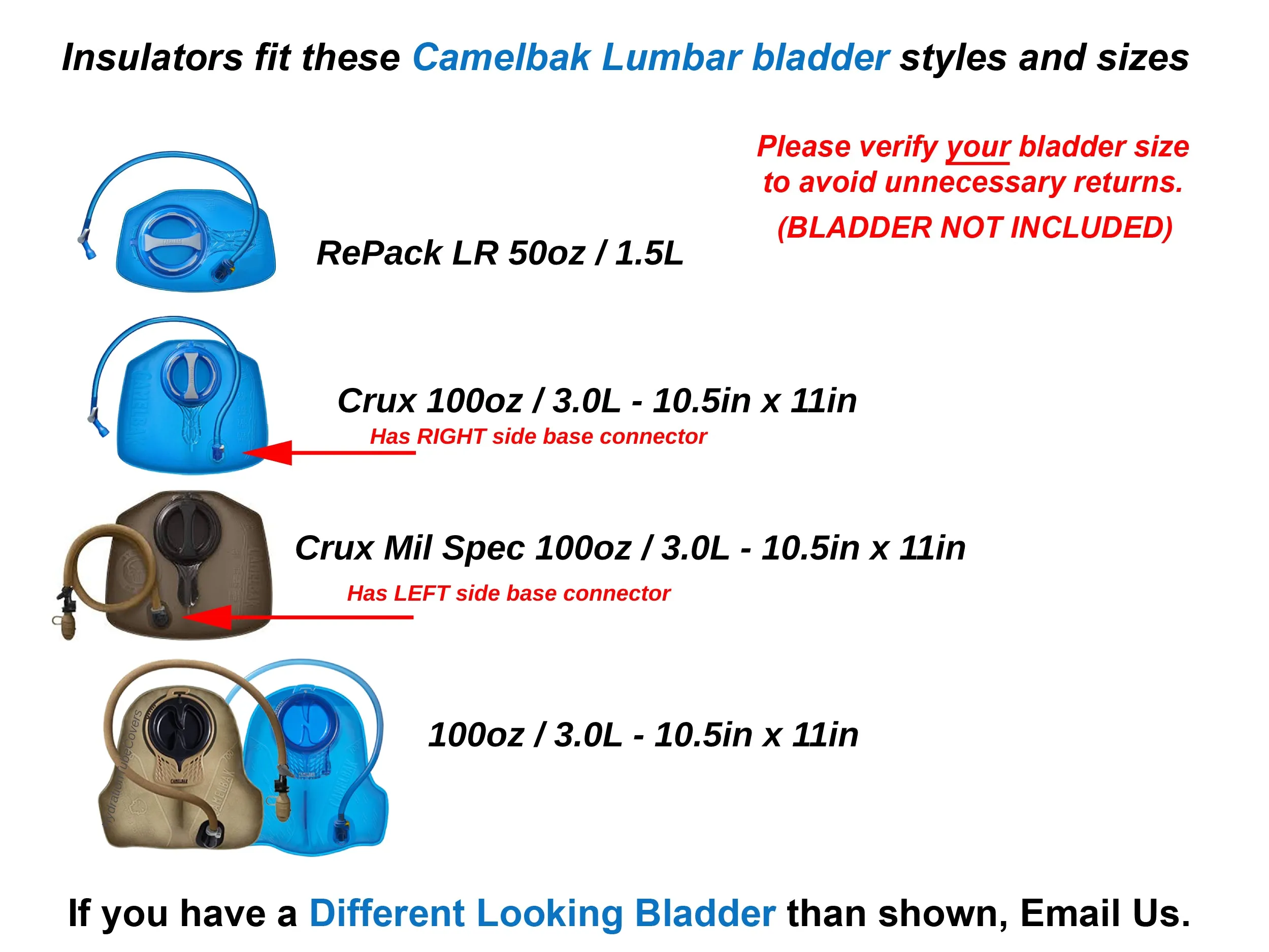 Bladder Insulation for Camelbak Lumbar Water Bladder Reservoir