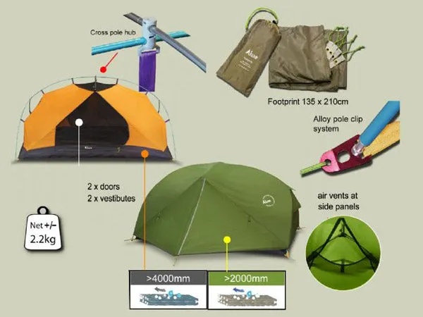 Luxe Habitat NX3 Hiking Tent (2-person) Hire