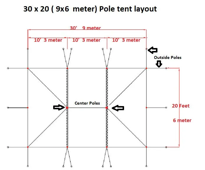 PVC Pole Tent 30'x20'